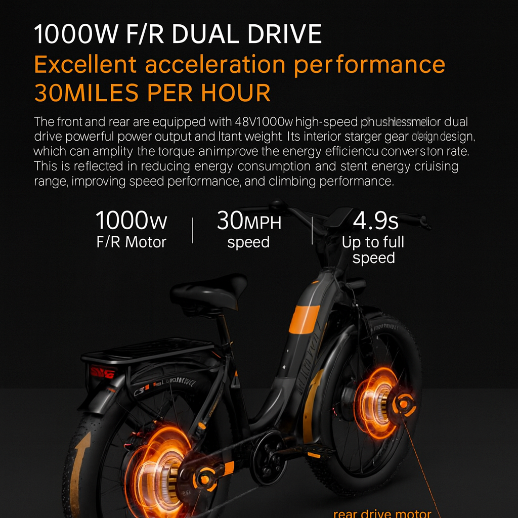 NexBeast All-Terrain Electic Bike