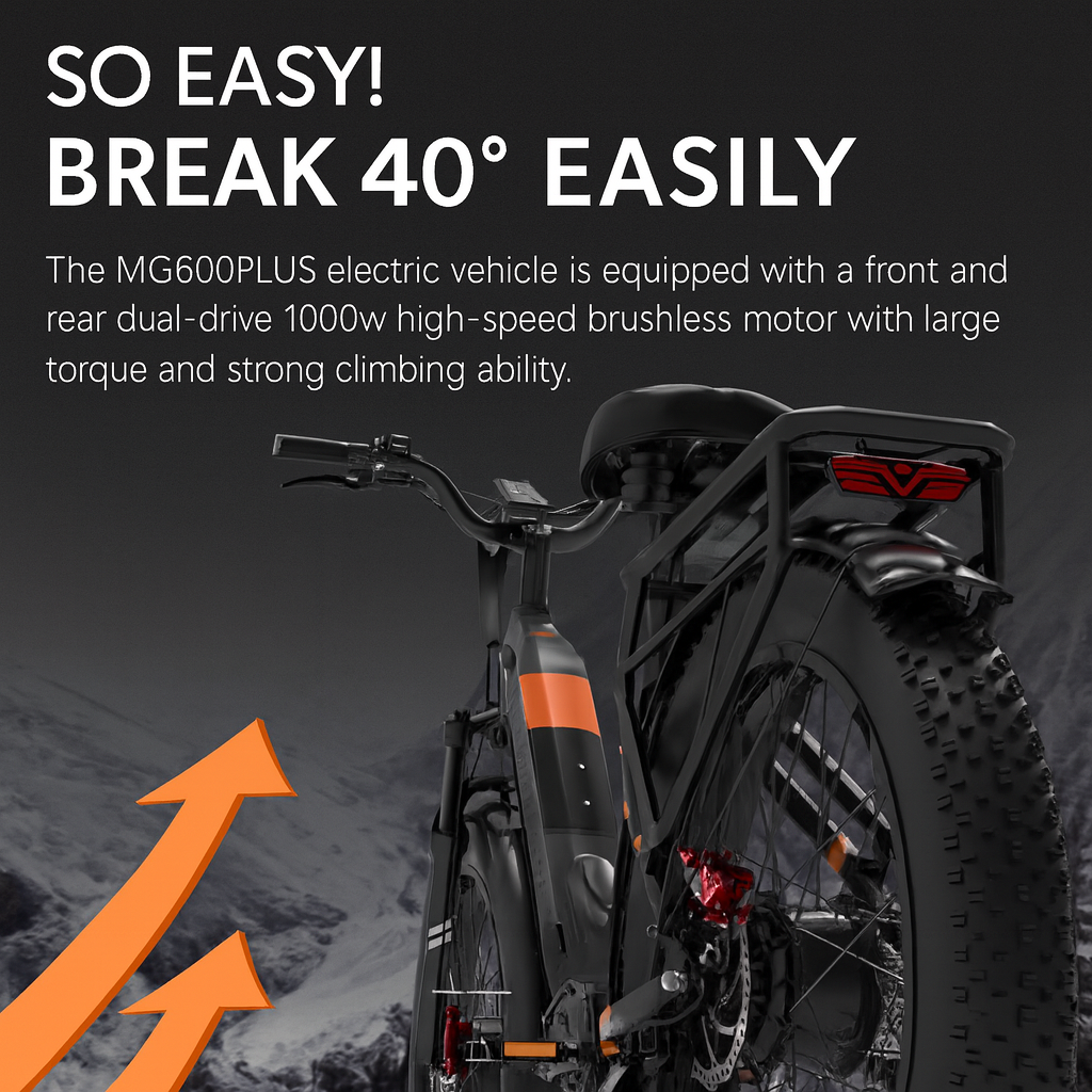 NexBeast All-Terrain Electic Bike