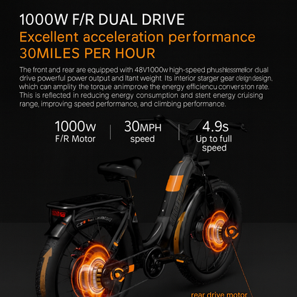 NexBeast All-Terrain Electic Bike