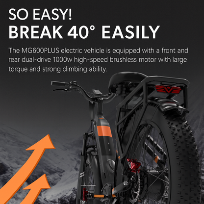 NexBeast All-Terrain Electic Bike